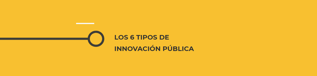 Los 6 tipos de innovación pública