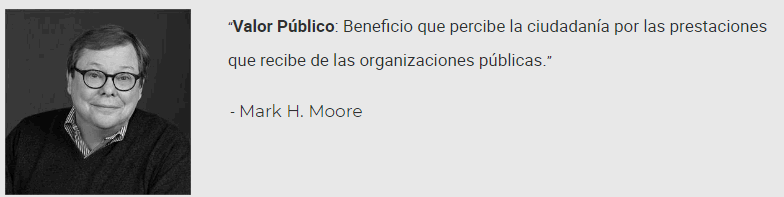Definició valor público. Mark H. Moore