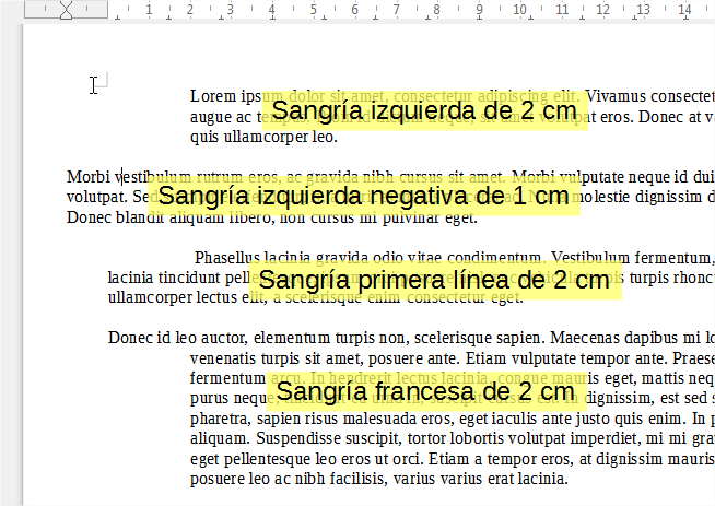 Ejemplos de diferentes tipos de sangría