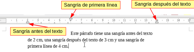 Identrificar las sangrías por los símbolos en la regla