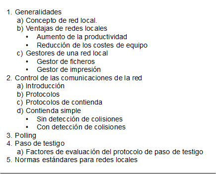 Apariencia del temario con esquema