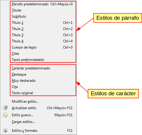 Detalle del menú Estilos
