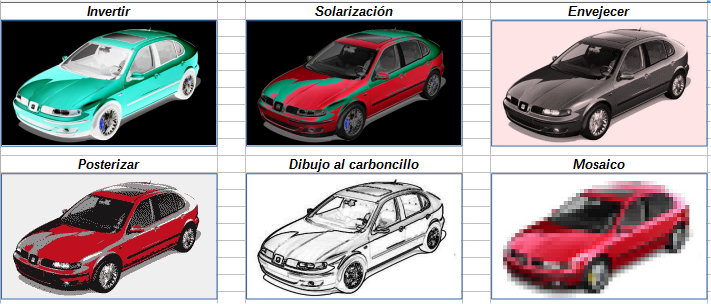 Ejemplos de filtros aplicados a una imagen