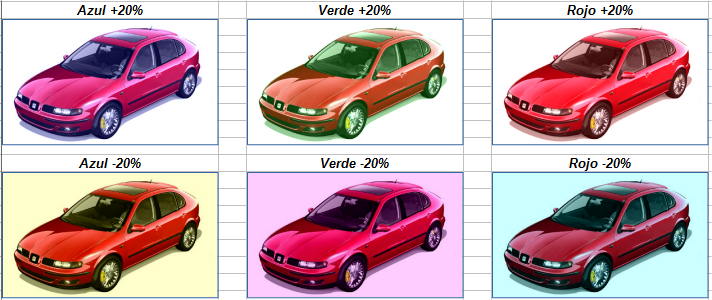 Ejemplos de ajustes de color