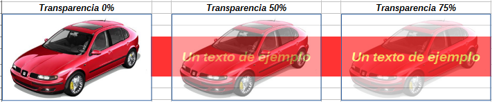 Ejemplos de transparencia