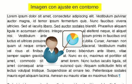 Imagen animada alternando diferentes tipos de ajuste