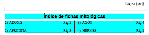 Apariencia final del índice