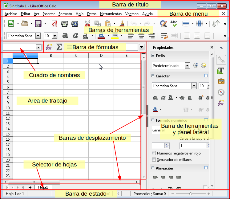 Entorno de trabajo | Creación de documentos de LibreOffice Calc