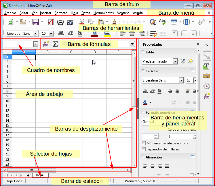 Entorno de trabajo de Calc