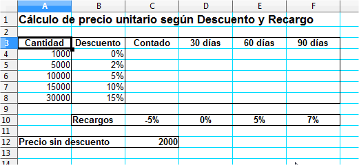 Aspecto final del libro calculo-precios-modificado.ods