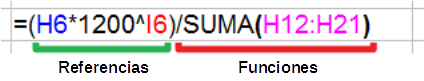 Ejemplo de fórmula con referencias y funciones