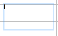 Cuadro de texto esperando que escribamos su contenido