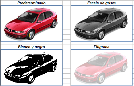 Los diferentes modos gráficos