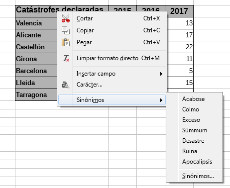 Menú contextual de la palabra Catástrofes, y seleccionar la opción Sinónimos