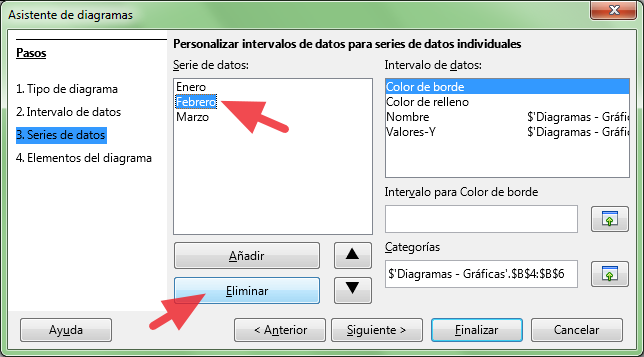 Eliminar una serie de datos en un diagrama