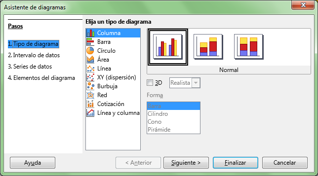 Asistente de gráficos: paso 1