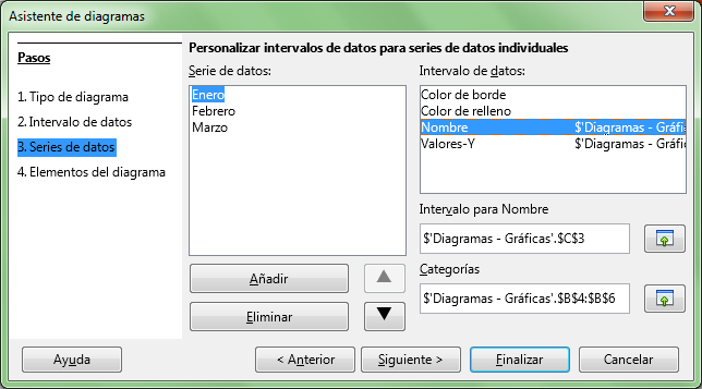 Asistente de gráficos: paso 3