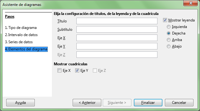 Asistente de gráficos: paso 4