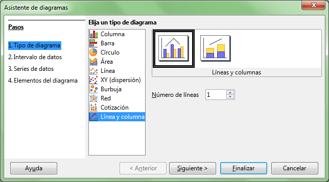 Gráfico de Línea y Columna