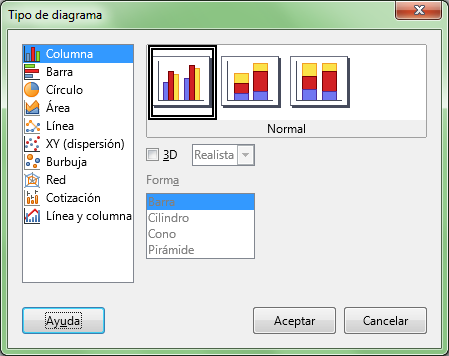 Diálogo Tipo de diagrama