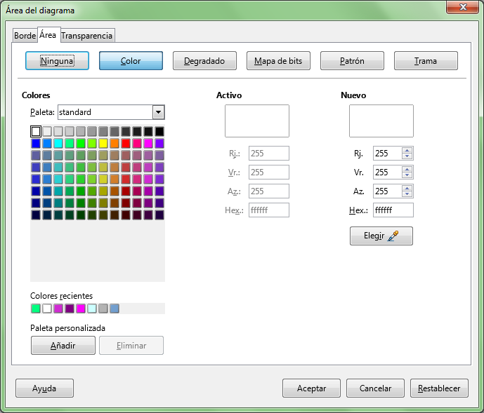Diálogo Área del diagrama