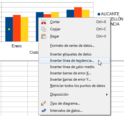Insertar una línea de tendencia