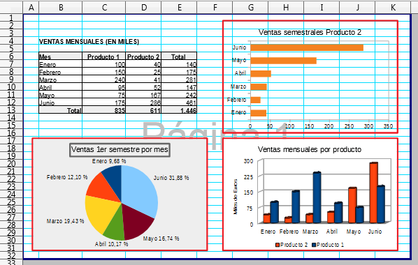 Apariencia final de la hoja