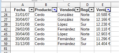 Resultado del filtro