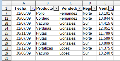 Resultado del filtro