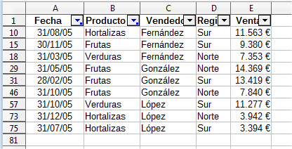 Resultado del filtro