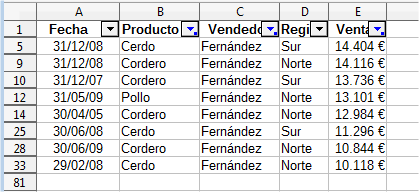 Resultado del filtro