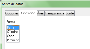 Ficha Diseño del diálogo Series de datos