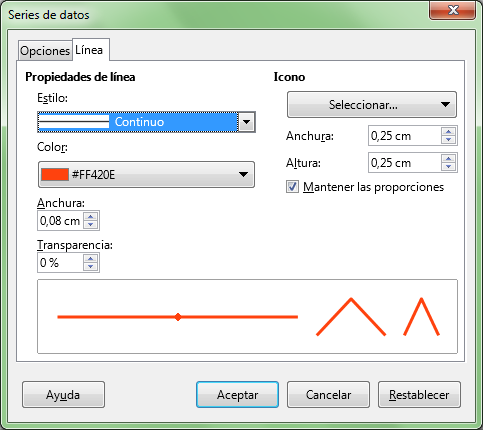 Ficha Línea del diálogo Series de datos