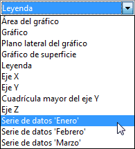 Seleccionando Serie de datos desde el selector de la barra Formato