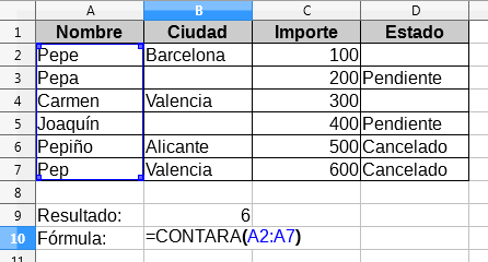Con CONTARA se pueden contar celdas con cualquier contenido