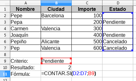 CONTAR.SI con criterios de texto
