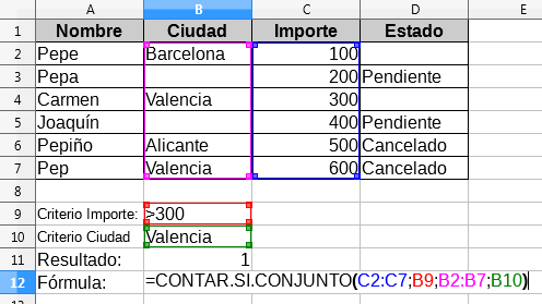 Ejemplo de CONTAR.SI.CONJUNTO