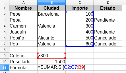 SUMAR.SI con criterio numérico
