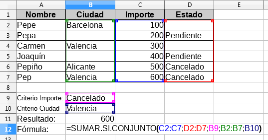 Ejemplo de SUMAR.SI.CONJUNTO