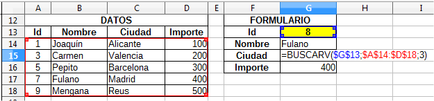 Búsqueda aproximada con BUSCARV no sirve en ocasiones