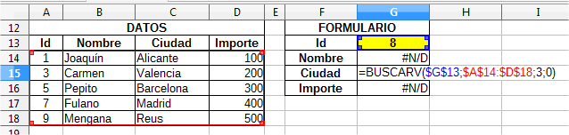 Búsqueda exacta con BUSCARV mostrará el error