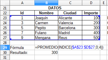 Función ÍNDICE devolviendo referencia a un rango