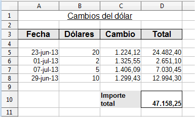 Formulario completado Formulario completado