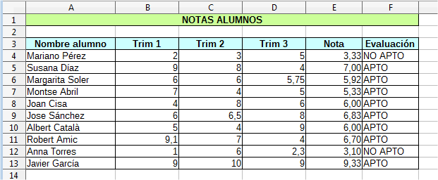Resultado de calificaciones-simples Resultado de calificaciones-simples