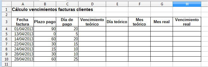 Modelo del cálculo de vencimientos Modelo del cálculo de vencimientos