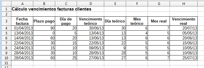 Modelo de cálculo de vencimientos resuelto Modelo de cálculo de vencimientos resuelto