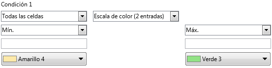Aplicando Formato condicional con Escala de color de 2 entradas