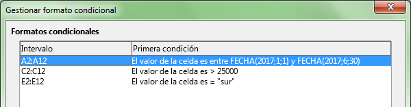 Diálogo Gestionar formato condicional