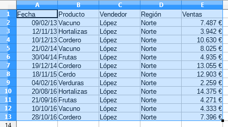  Comprobando datos de detalle