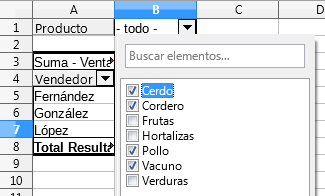 Filtrando por Producto